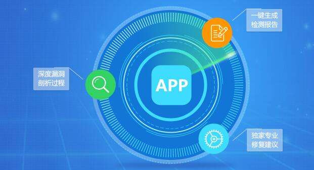 App数据加密方式、app数据安全解决方式 -北京开云线上平台,开云（中国）公司