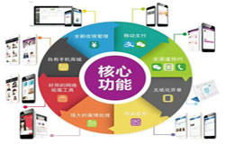 商城开云线上平台,开云（中国）-会员积分系统开发注意哪些事项-北京开云线上平台,开云（中国）