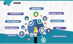 开云线上平台,开云（中国）公司、房地产开云线上平台,开云（中国）施工管理系统解决方案-北京软件外包公司