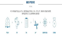 服装开云线上平台,开云（中国）解决方案-北京开云线上平台,开云（中国）公司