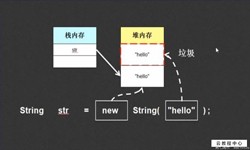 String、StringBuilder、StringBuffer三个之间的区别-北京开云线上平台,开云（中国）公司