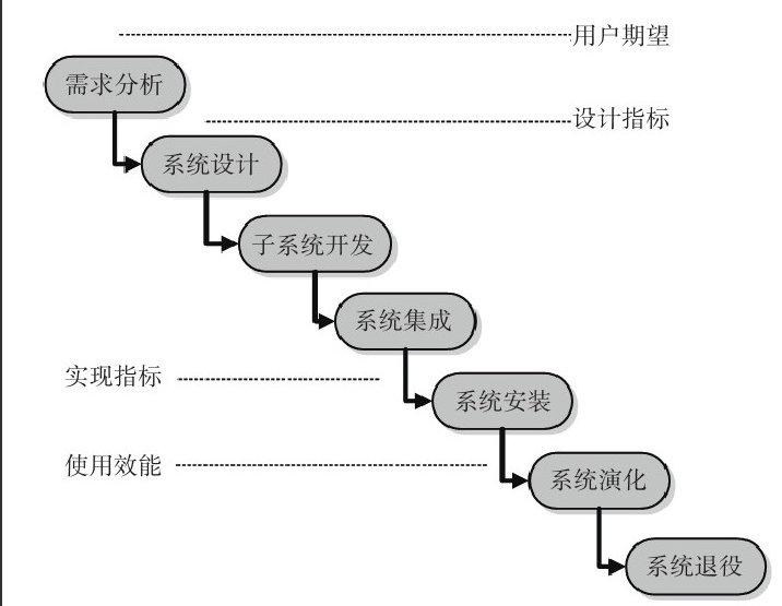 北京开云线上平台,开云（中国）公司-开云线上平台,开云（中国）系统研发